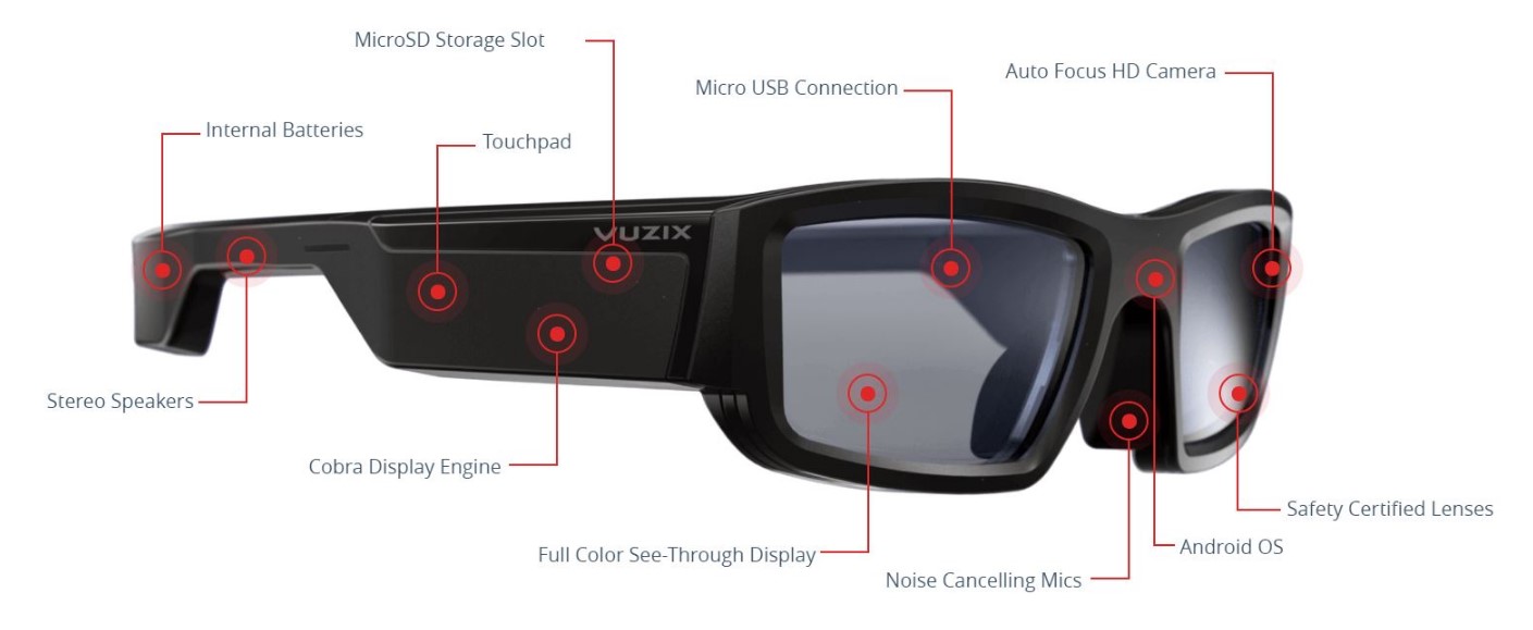 Vuzix Blade Smart Glass